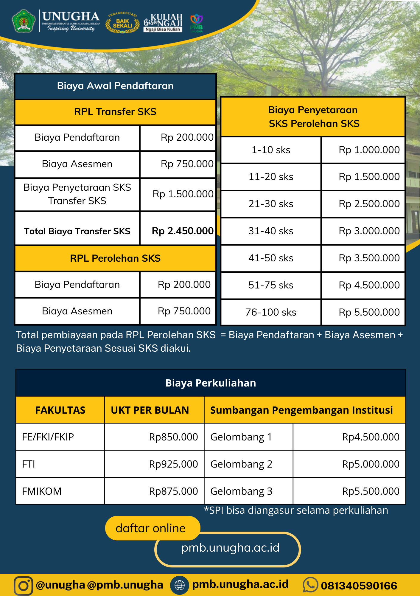Robiul Rpl Brosur RPL – PMB UNUGHA